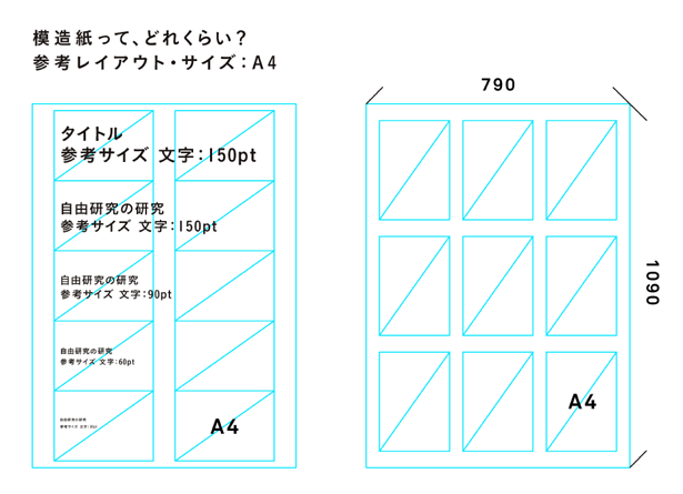 Aiiima企画 自由研究の研究 参加者募集中 8月18日まで